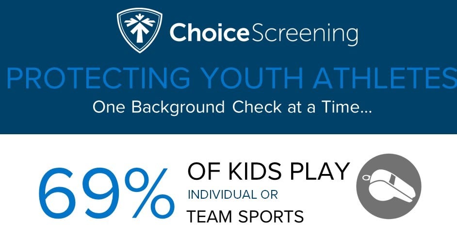 Protecting Youth Athletes [Infographic]